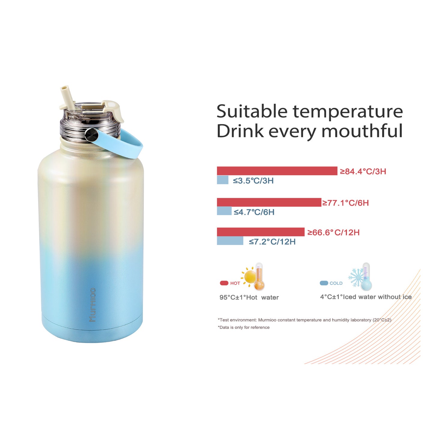 1900ML Sports Bottle - Blue White Gradient