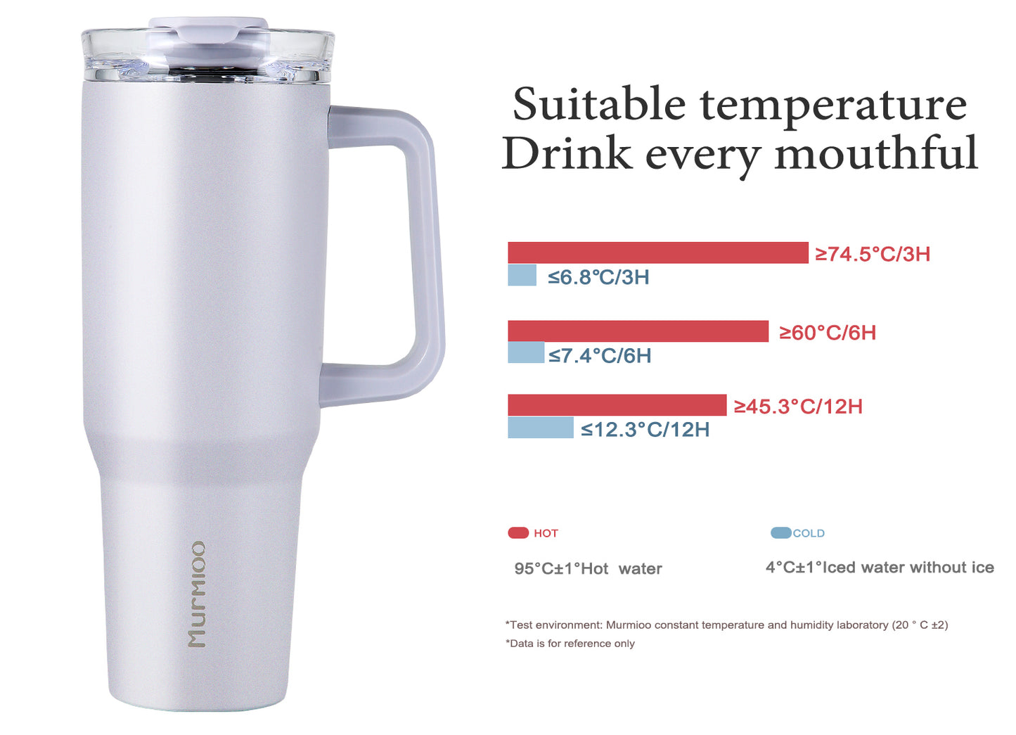 1200ML Tumbler - Purple