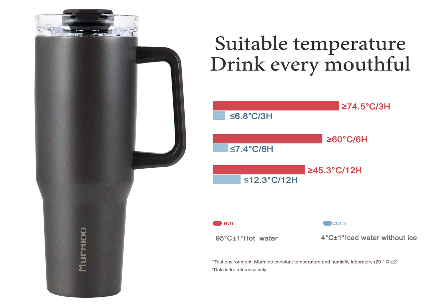 Murmioo 1200ML Tumbler - Black