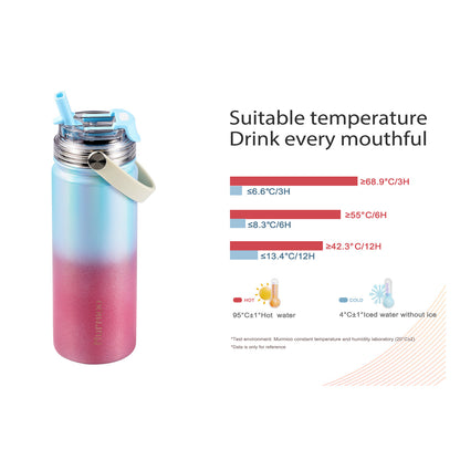 540ML Sports Bottle - Rose Blue Gradient